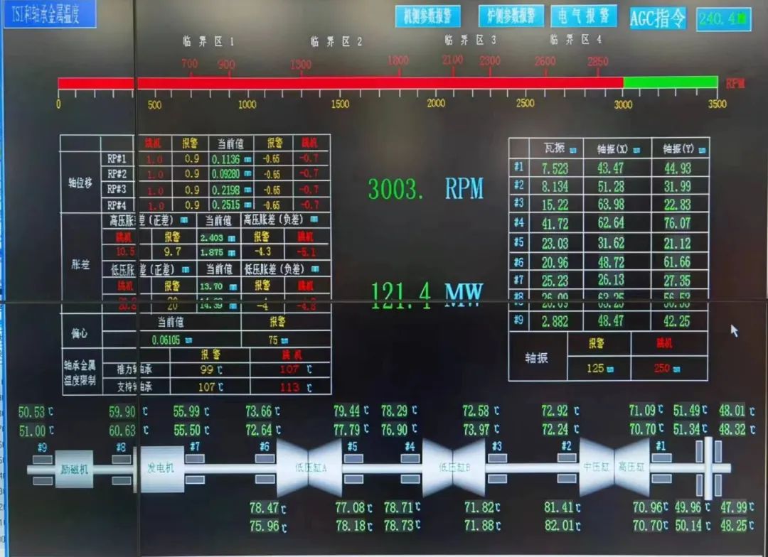 Z6·尊龙凯时「中国」官方网站